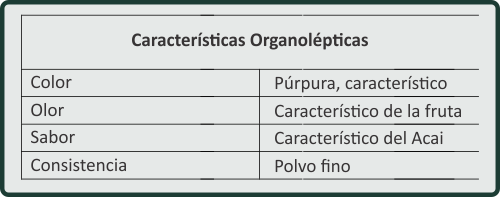 Chia Características Organolépticas